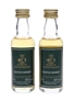 Argyll And Sutherland Highlanders  2 x 5cl / 40%