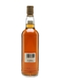 Millburn 1976 - 2002 Connoisseur's Choice 70cl