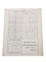 William Foulds List Of Old Scotch Whiskies, February 1893 Wholesale Price List 