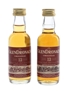 Glendronach 12 Year Old Original  2 x 5cl / 43%