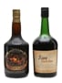 Bertrams Original & KWV Van Der Hum Liqueur 2 x 75cl