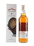 Famous Grouse Cask Strength  100cl / 59.8%