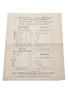 Assorted Correspondence & Price Lists, Dated 1822-1903 William Pulling & Co. 