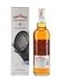 Famous Grouse Cask Strength  100cl / 59.8%