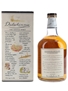 Dalwhinnie 15 Year Old Bottled 1980s 100cl / 43%