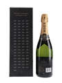 Moet & Chandon 2002 Grand Vintage 75cl / 12.5%