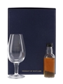 Johnnie Walker - The Secret Of Johnnie Waker Blue Label  5cl / 40%