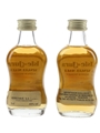 Isle Of Jura 10 Year Old Bottled 1980s - Spanish & French Market 2 x 5cl