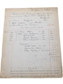Assorted Invoices, Cheques & Purchase Receipt Dated 1872-1907 William Pulling & Co. 