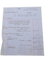 Fredrick Giesler & Co. Correspondence, Purchase Receipts & Invoices, Dated 1864-1907 William Pulling & Co. 