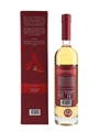 Penderyn Legend  70cl / 41%