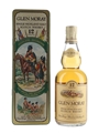 Glen Moray 12 Year Old Bottled 1980s - Scotland's Historic Highland Regiments 75cl / 40%