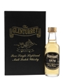 Glenturret 1976  5cl / 40%
