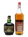 Italian Amaro Liqueurs  100cl & 75cl