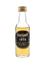 Glenturret 1972 Bottled 1980s 5cl / 40%