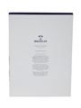Macallan Home Collection - The Distillery - Giclee Art Prints Colin Rizza Prints 