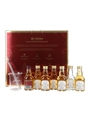 Chivas Whisky Blending Kit  6 x 5cl / 40%