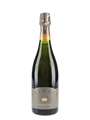 1999 Cloudy Bay Sparkling Wine  75cl / 13.5%