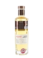 Makar Oak Aged Gin The Glasgow Distillery Company - Duty Paid Tasting Stock 50cl / 43%
