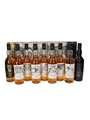 Game Of Thrones Whiskies Set Cardhu, Clynelish, Dalwhinnie, Glendullan, Lagavulin, Mortlach, Oban, Royal Lochnagar & Talisker 9 x 70cl