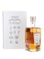 Dewar's Double Double 26 Year Old Travel Exclusive 50cl / 46%