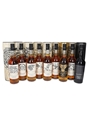 Game Of Thrones Whiskies Set Cardhu, Clynelish, Dalwhinnie, Glendullan, Lagavulin, Mortlach, Oban, Royal Lochnagar & Talisker 9 x 70cl