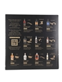 Rum Discovery Box Gift Set  10 x 5cl