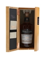 Midleton Very Rare 2021  70cl / 40%