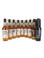 Game Of Thrones Whiskies Set Cardhu, Clynelish, Dalwhinnie, Glendullan, Lagavulin, Mortlach, Oban, Royal Lochnagar & Talisker 9 x 70cl