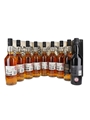Game Of Thrones Whiskies Set Cardhu, Clynelish, Dalwhinnie, Glendullan, Lagavulin, Mortlach, Oban, Royal Lochnagar & Talisker 9 x 70cl