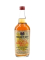 Mount Gay Eclipse Bottled 1970s-1980s 71cl / 40%