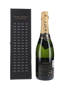 2008 Moet & Chandon Grand Vintage 75cl / 12.5%