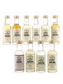 Master of Malt Miniatures Ardbeg, Caol Ila, Imperial & Port Ellen 10 x 5cl / 43%