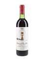 1979 Chateau Clerc Milon  75cl