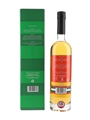 Penderyn Yma O Hyd Icons Of Wales No.10 70cl / 43%