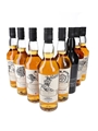 Game Of Thrones Whiskies Set Cardhu, Clynelish, Dalwhinnie, Glendullan, Lagavulin, Oban, Royal Lochnagar & Talisker 8 x 70cl