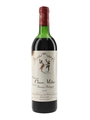 1987 Chateau Clerc Milon  75cl / 12.5%