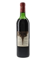 1987 Chateau Clerc Milon  75cl / 12.5%