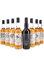Game Of Thrones Whiskies Set Cardhu, Clynelish, Dalwhinnie, Glendullan, Lagavulin, Oban, Royal Lochnagar & Talisker 8 x 70cl