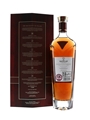 Macallan Rare Cask 2020 Release 70cl / 43%