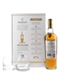 Macallan Gold Glass Pack Limited Edition 70cl / 40%