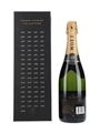 2002 Moet & Chandon Grand Vintage 75cl / 12.5%