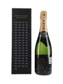 2009 Moet & Chandon Grand Vintage - Disgorged February 2017 75cl / 12.5%