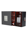 Nikka From The Barrel Gift Set 50cl / 51.4%