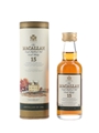 Macallan 1984 15 Year Old Remy Amerique 5cl / 43%