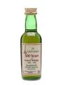 Bladnoch 1983 James MacArthur's 5cl / 43%