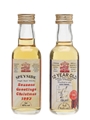 Master of Malt - Loch Indaal Single Cask  2 x 5cl