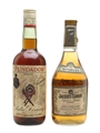 Jacques Cardin & Fundador Brandy 1970s-1980s 2 x 75cl / 40%
