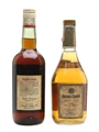 Jacques Cardin & Fundador Brandy 1970s-1980s 2 x 75cl / 40%