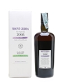 Mount Gilboa 2008 Barrel Proof Bottled 2017 - Velier 70cl / 66%